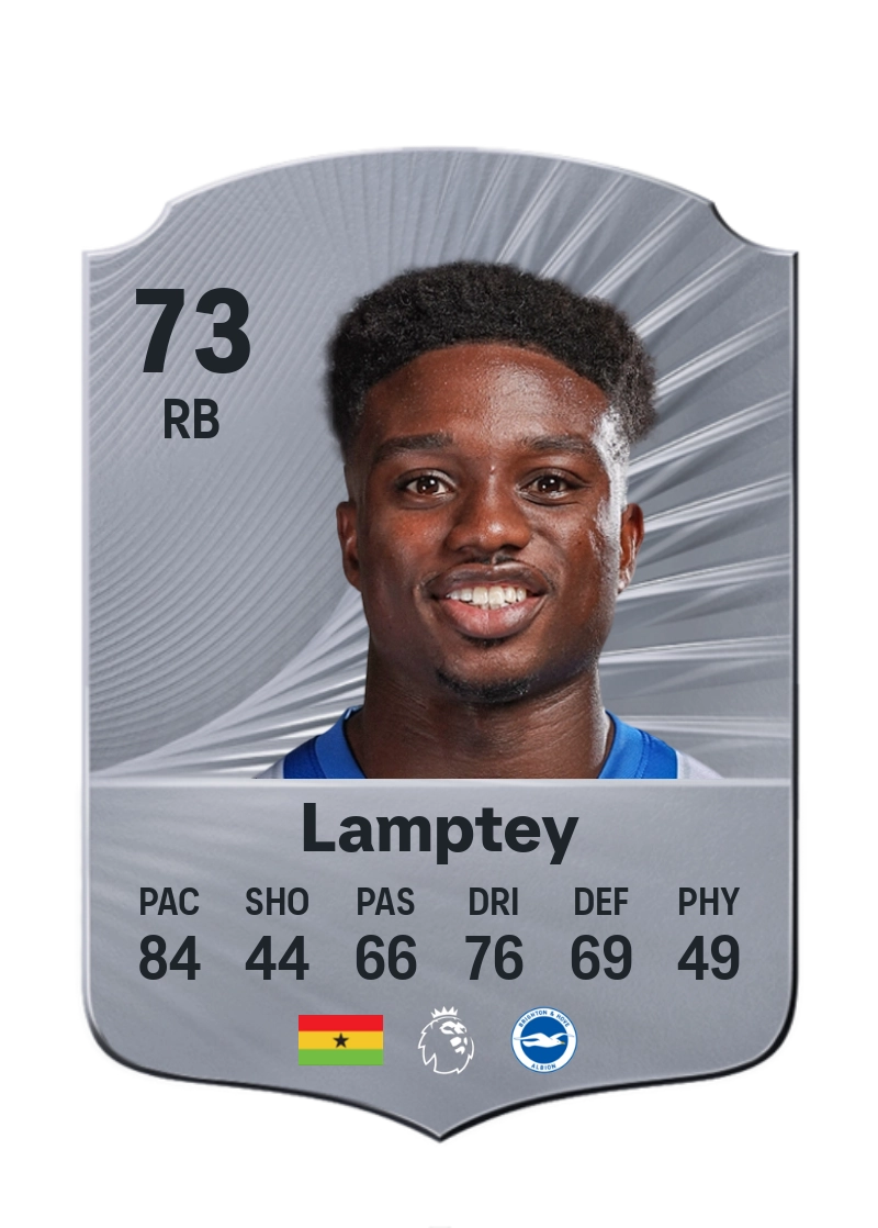 Tariq Lamptey