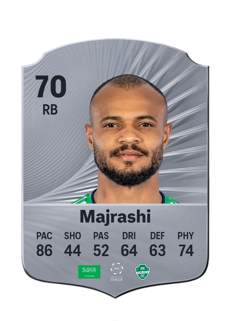 Ali Majrashi