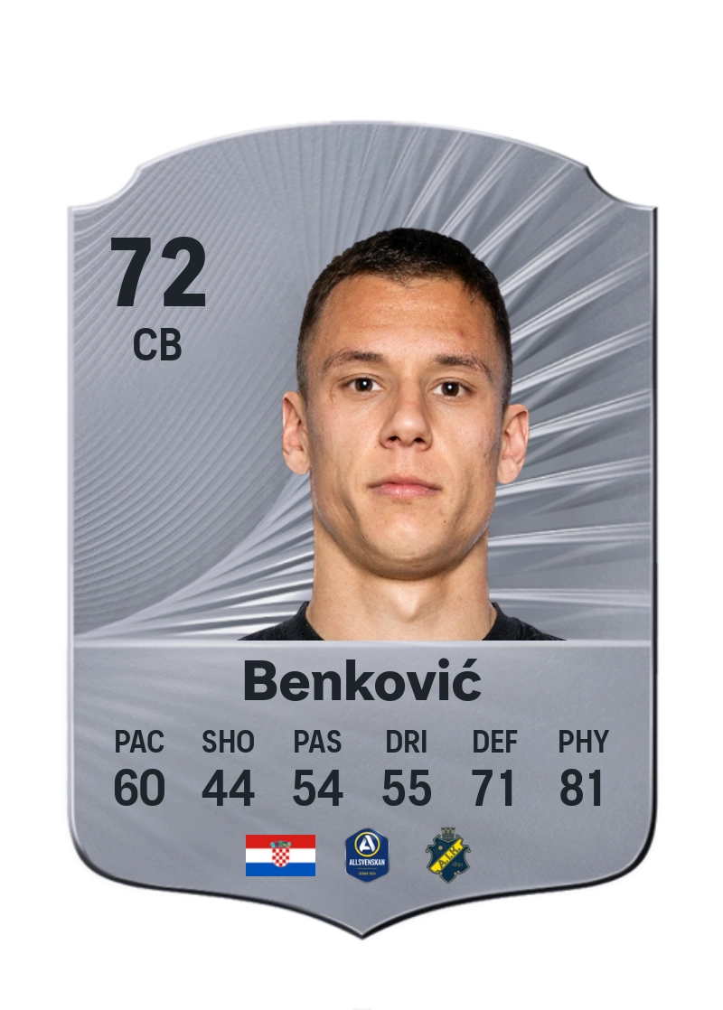 Filip Benković