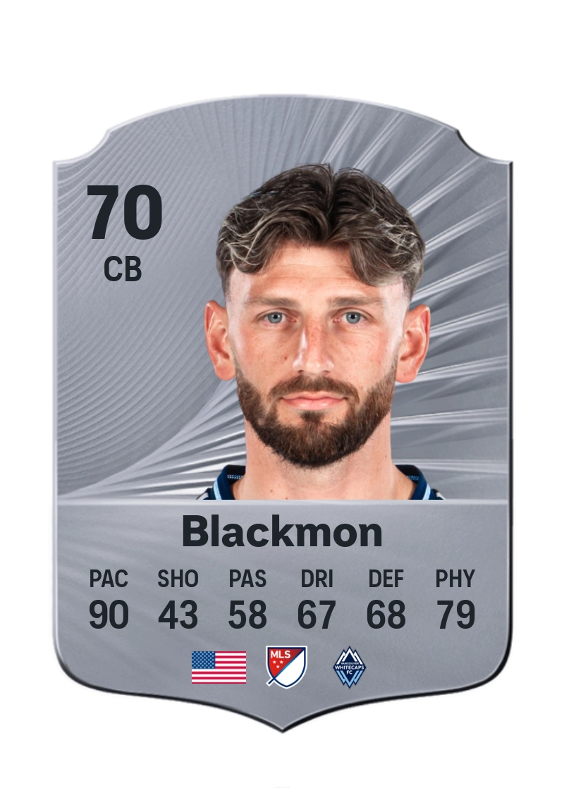 Tristan Blackmon