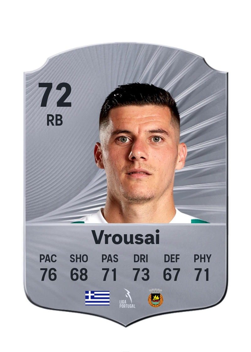 Marios Vrousai