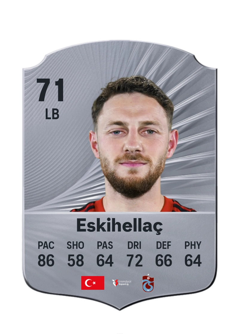 Mustafa Eskihellaç