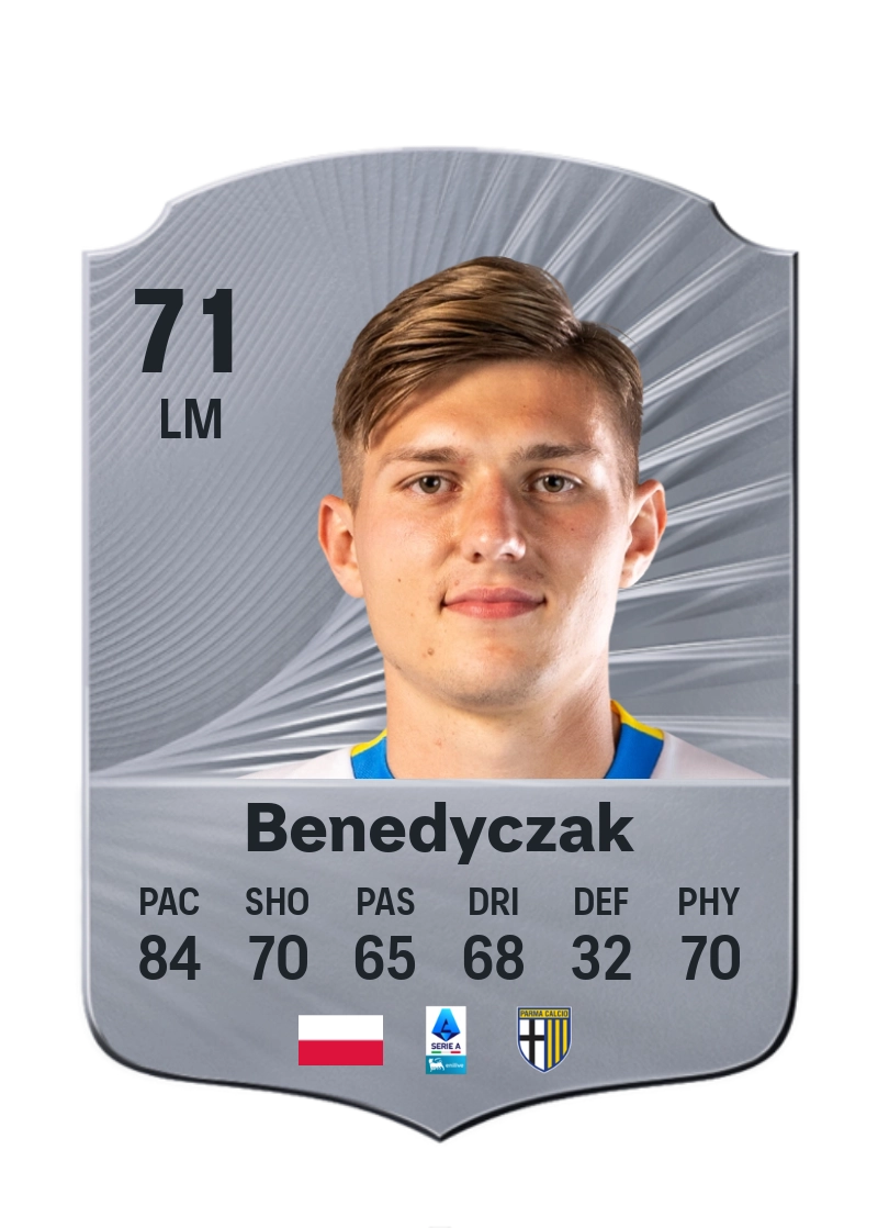 Adrian Benedyczak