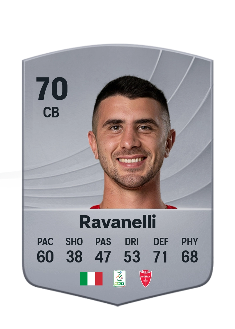 Luca Ravanelli