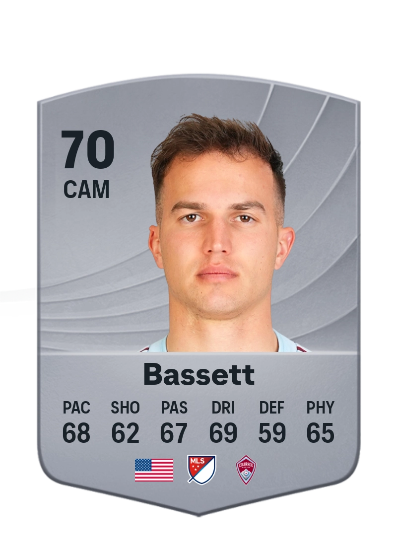 Cole Bassett