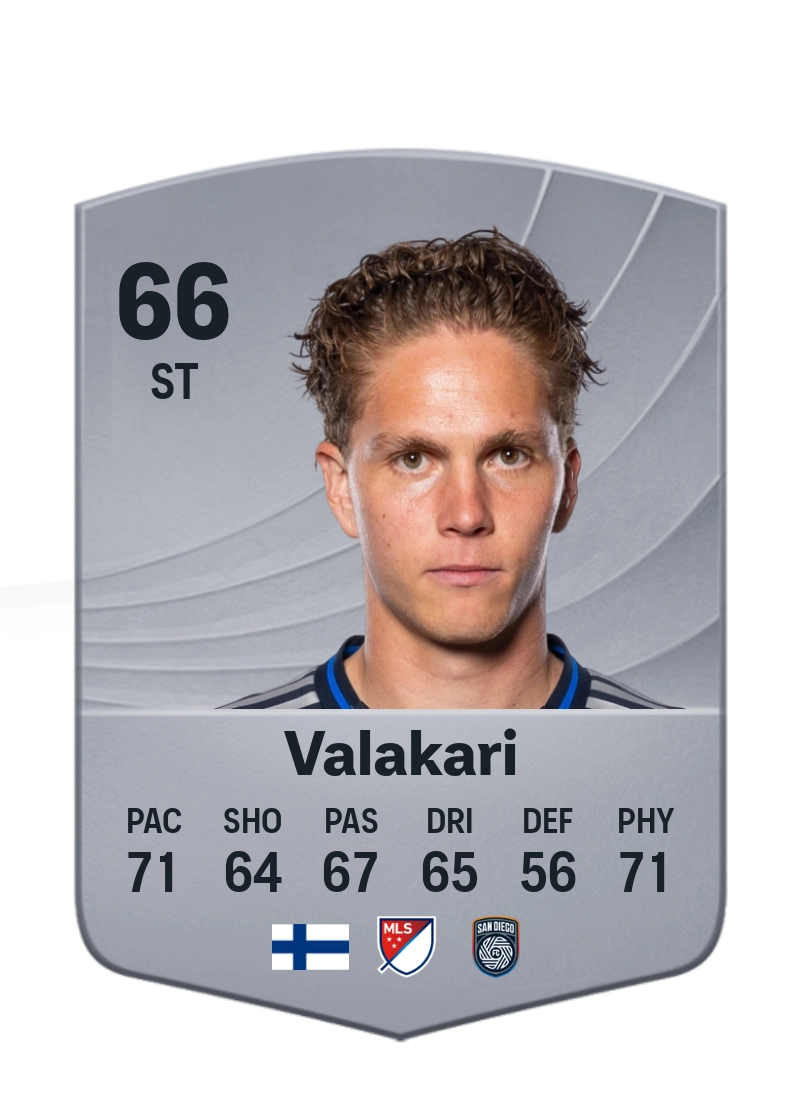 Onni Valakari