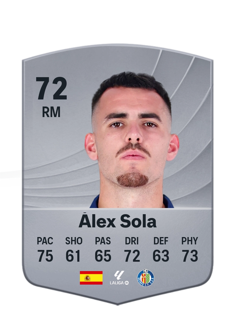 Álex Sola