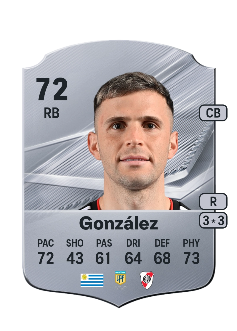Giovanni González