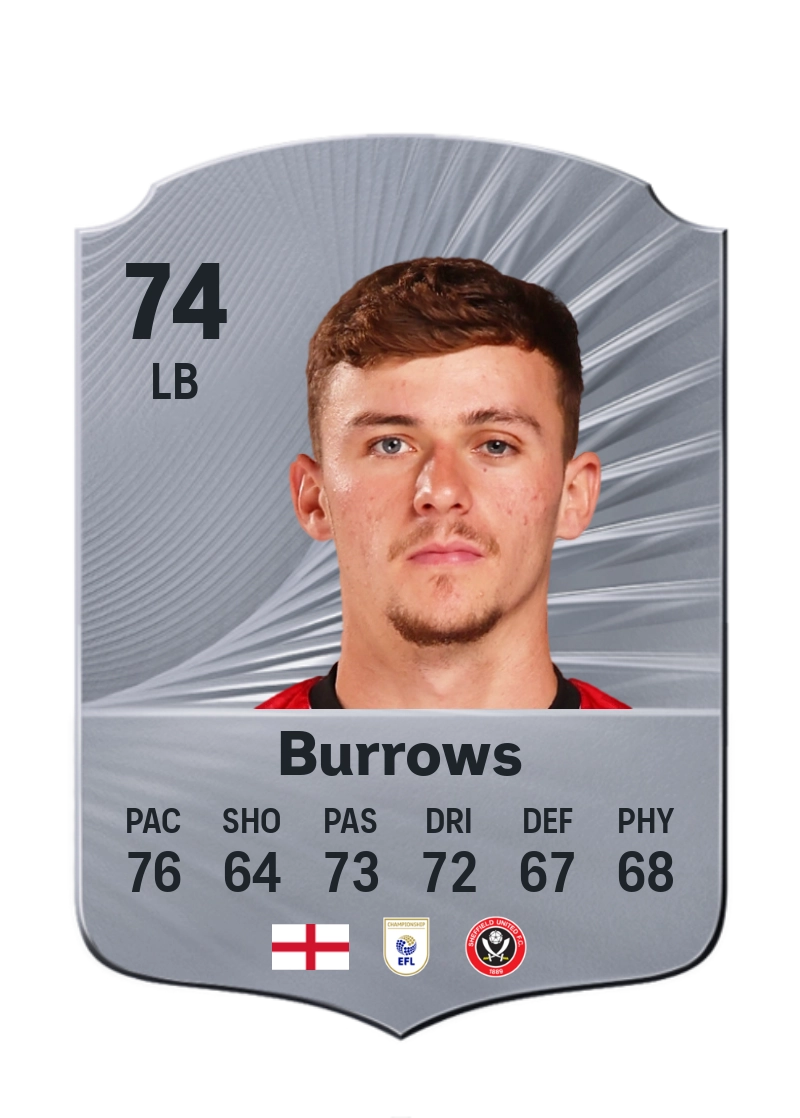 Harrison Burrows