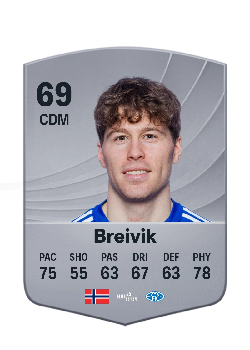 Emil Breivik