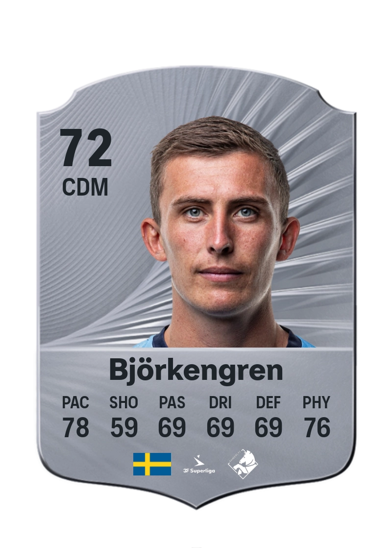 John Björkengren