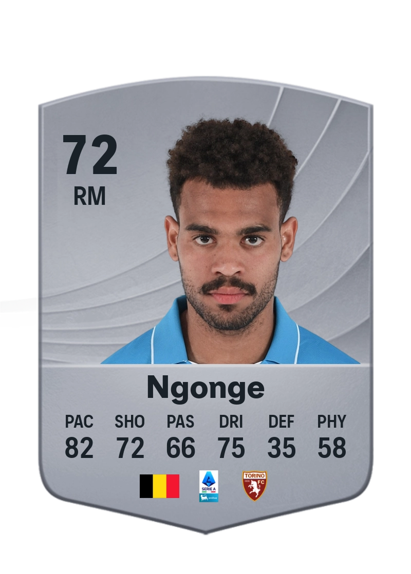 Cyril Ngonge