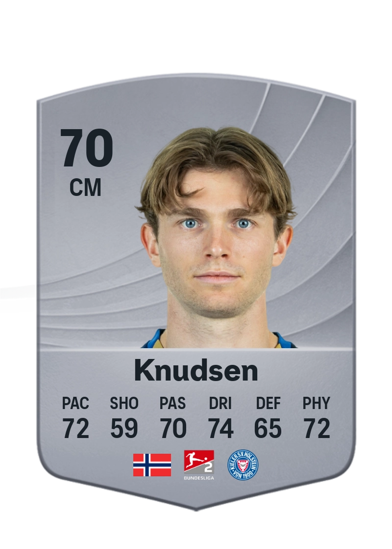Magnus Knudsen