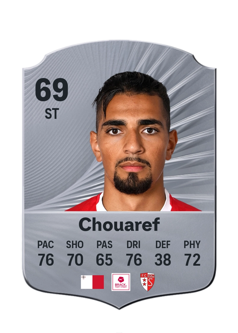 Ilyas Chouaref
