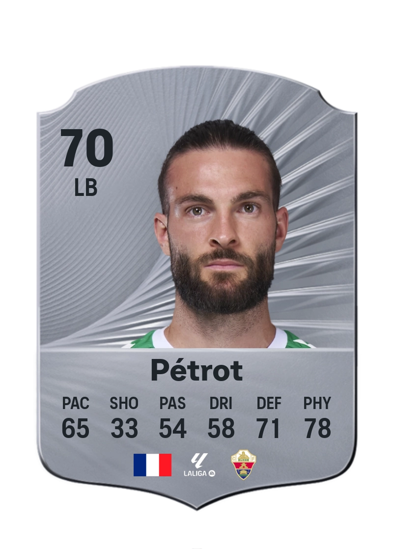 Léo Pétrot