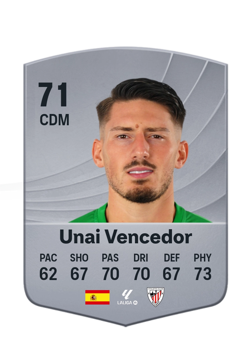 Unai Vencedor