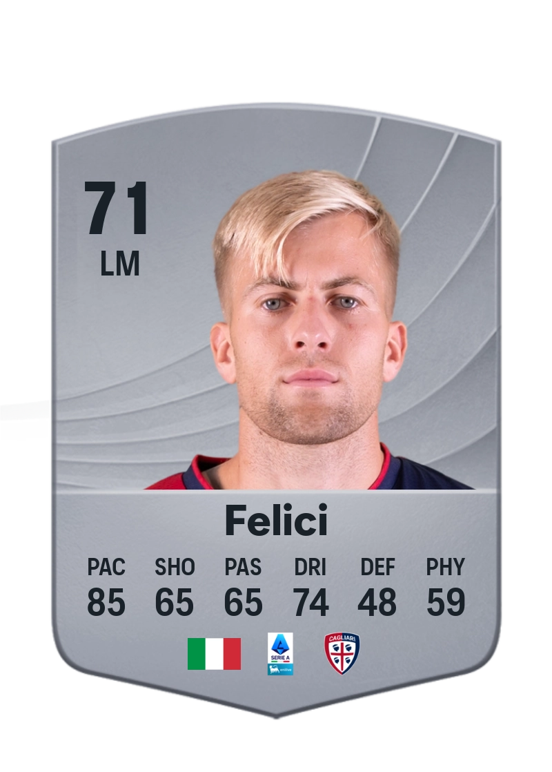 Mattia Felici