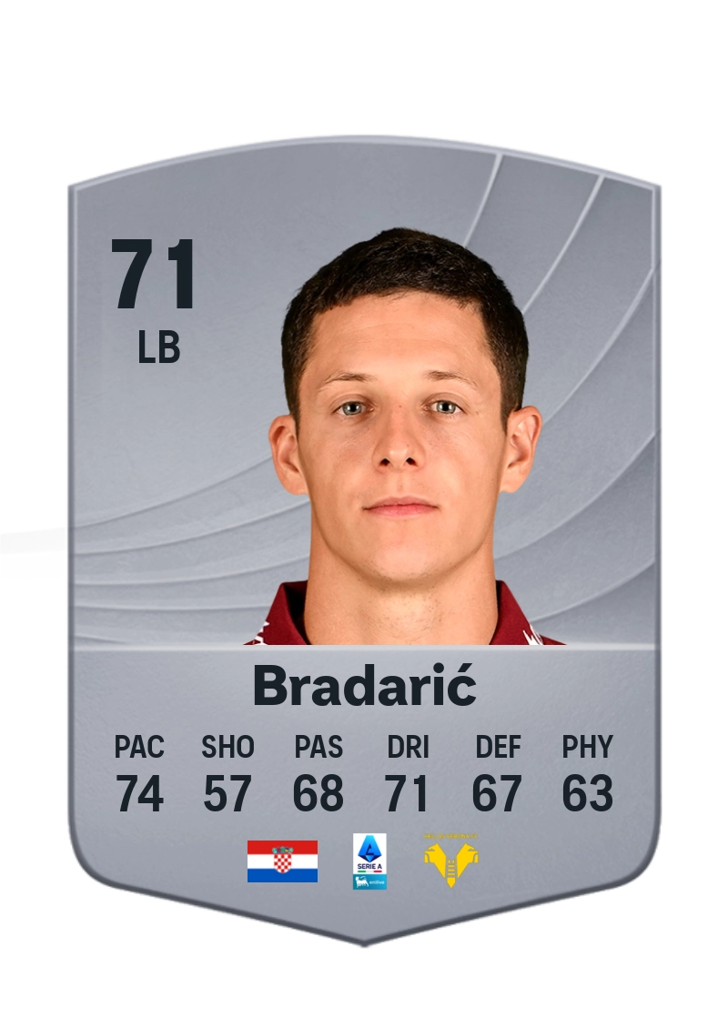 Domagoj Bradarić