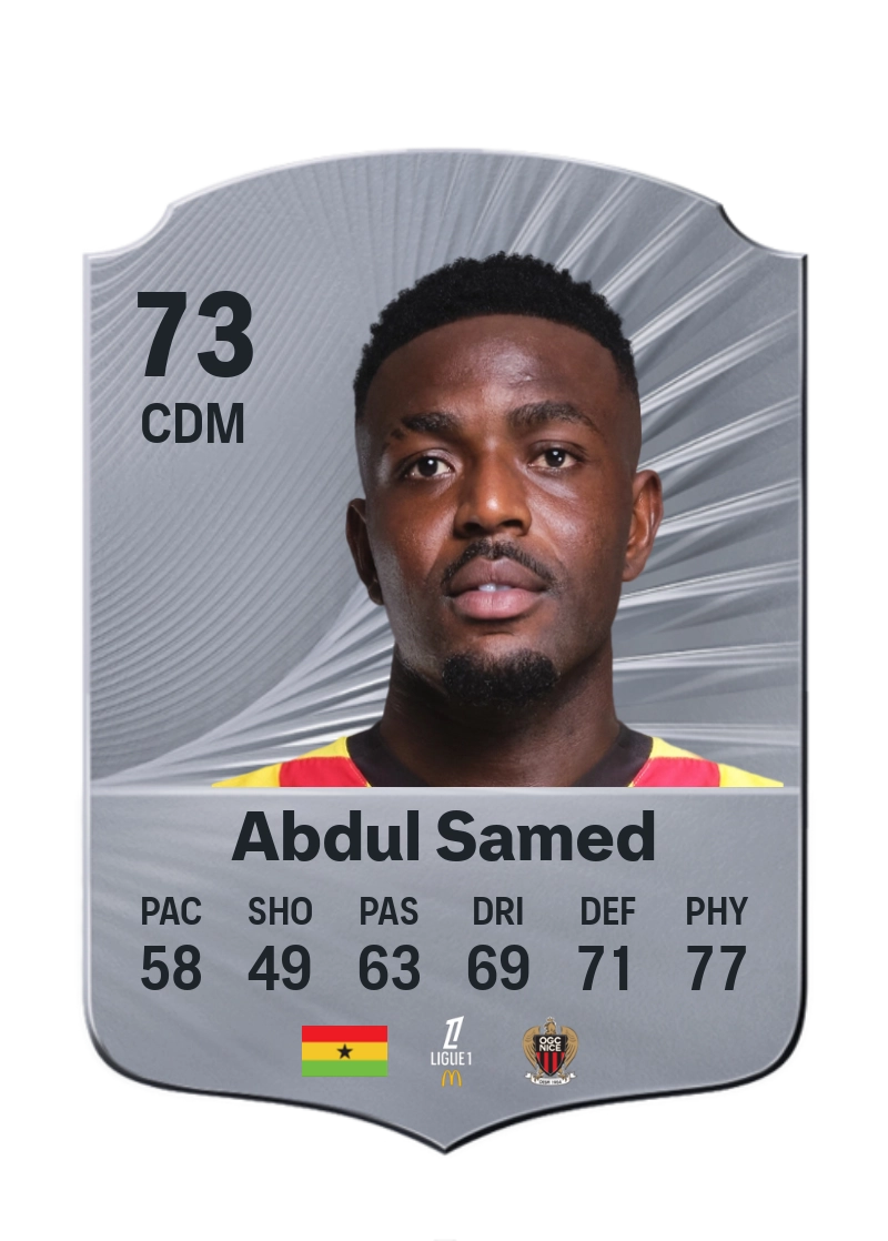 Salis Abdul Samed