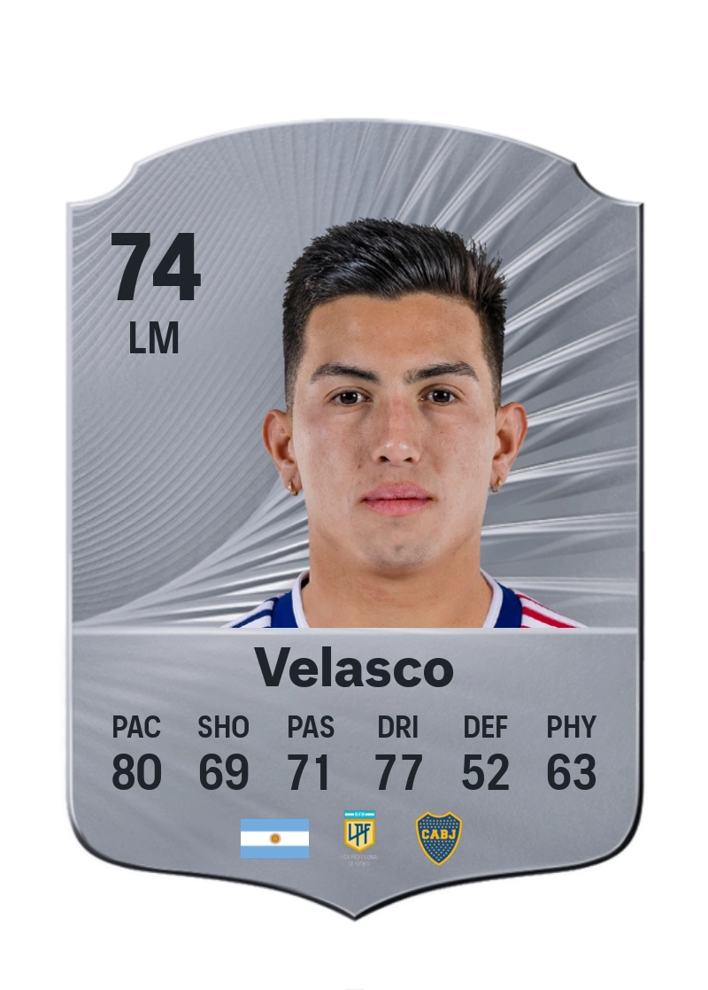 Alan Velasco