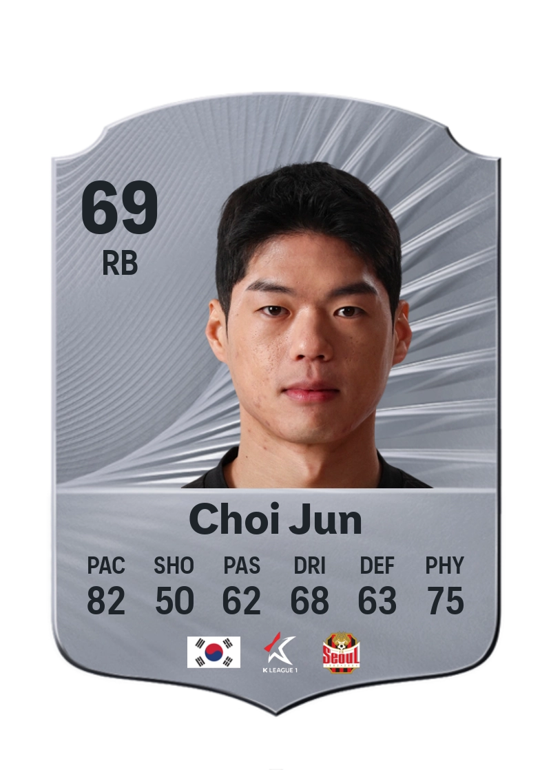 Choi Jun