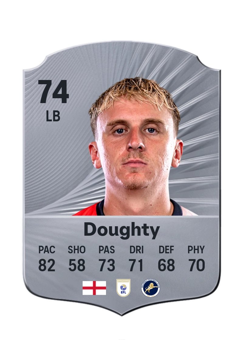 Alfie Doughty
