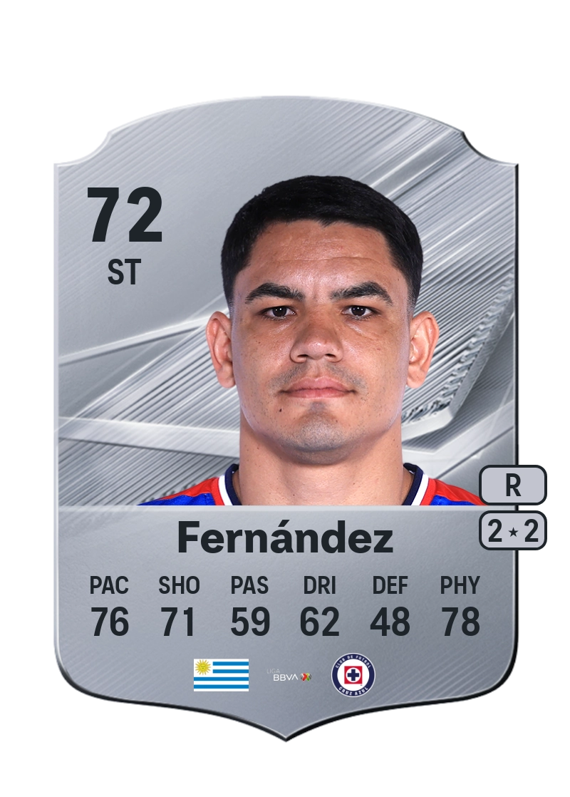 Gabriel Fernández