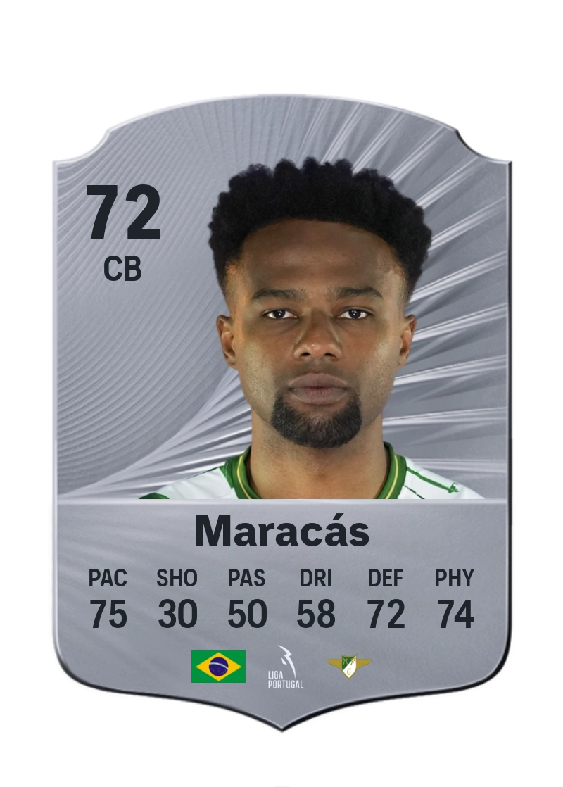 Maracás