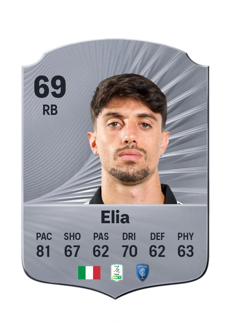 Salvatore Elia