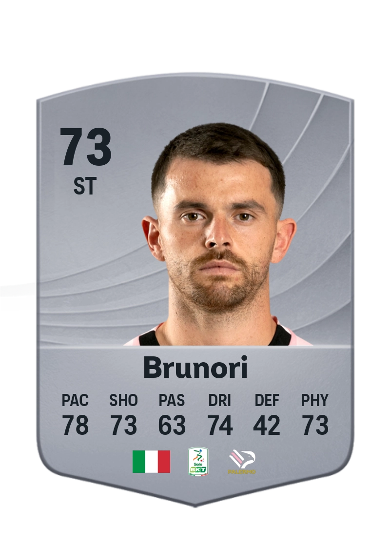 Matteo Brunori