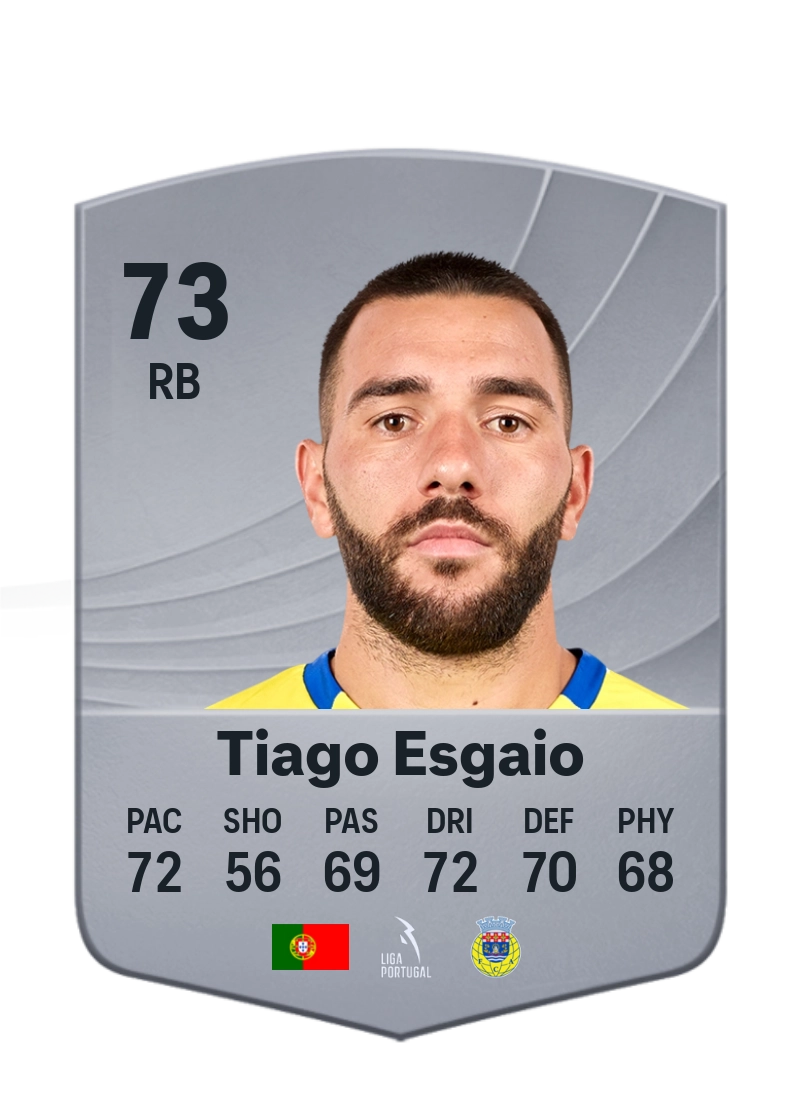 Tiago Esgaio