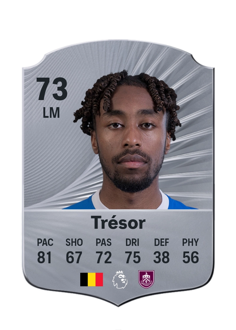 Mike Trésor