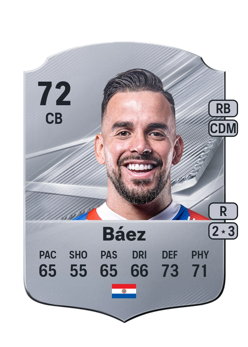 Javier Báez
