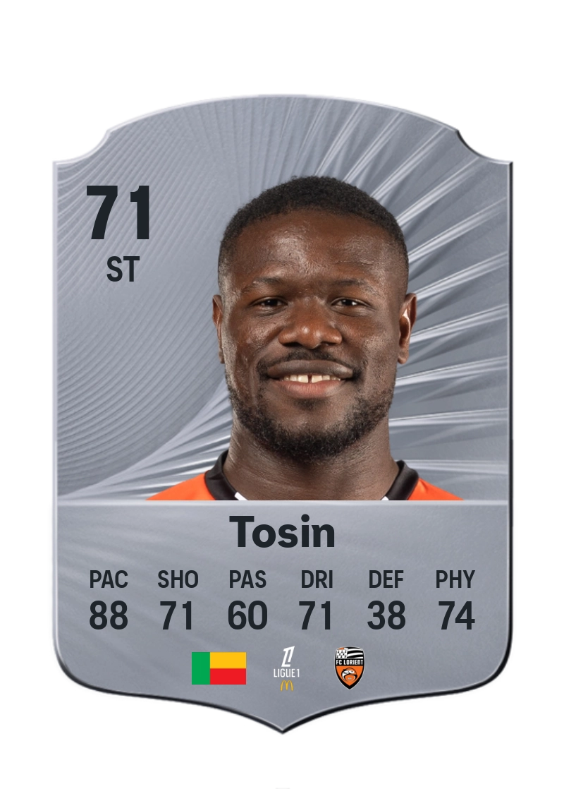 Aiyegun Tosin