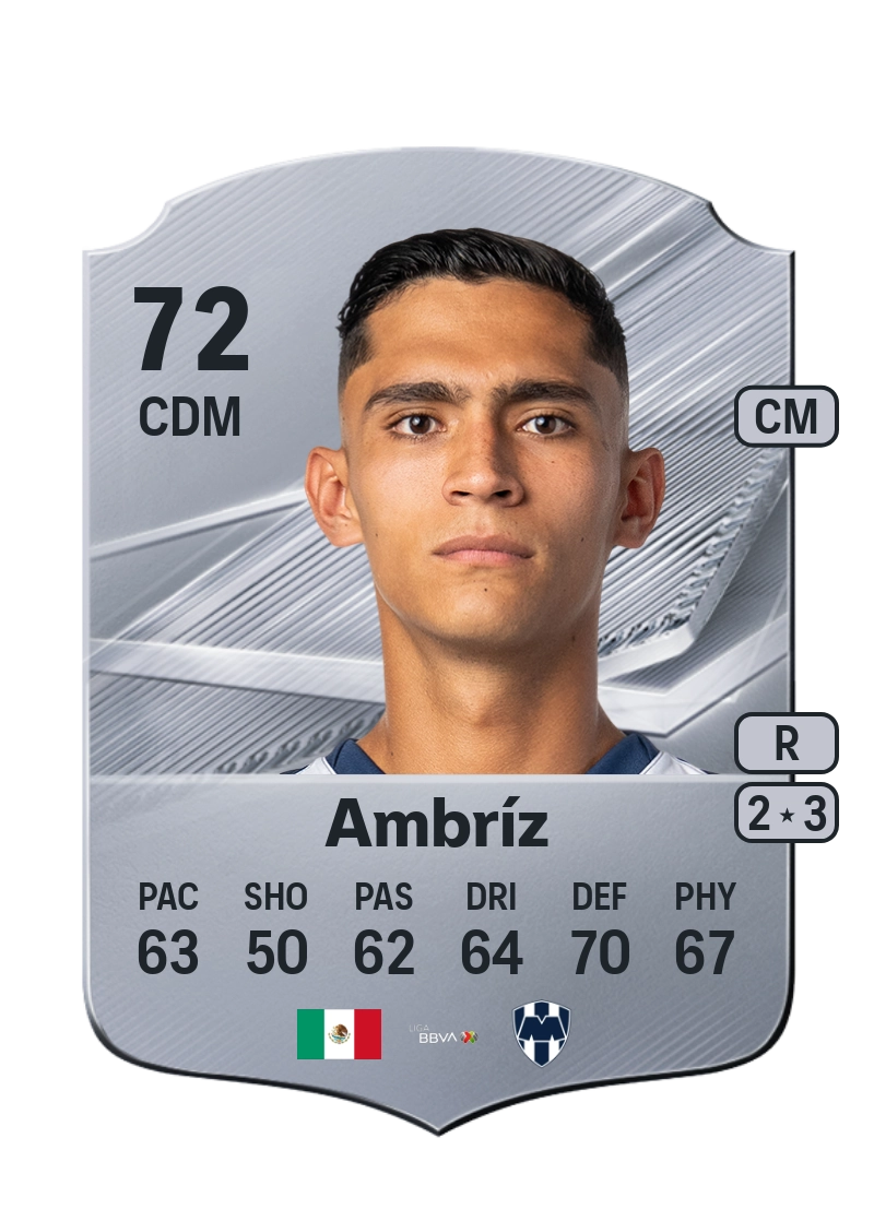 Fidel Ambríz