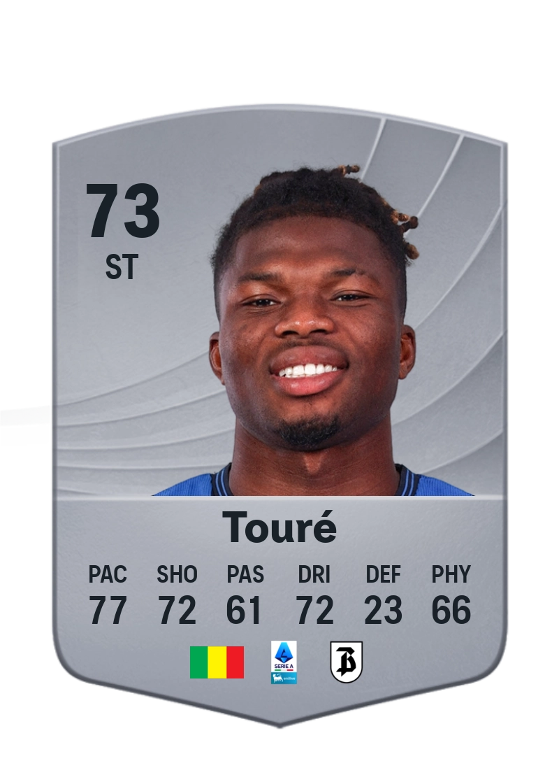 El Bilal Touré