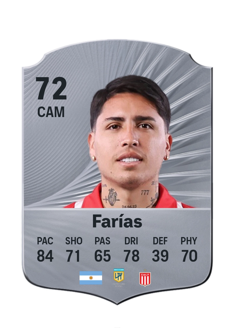 Facundo Farías