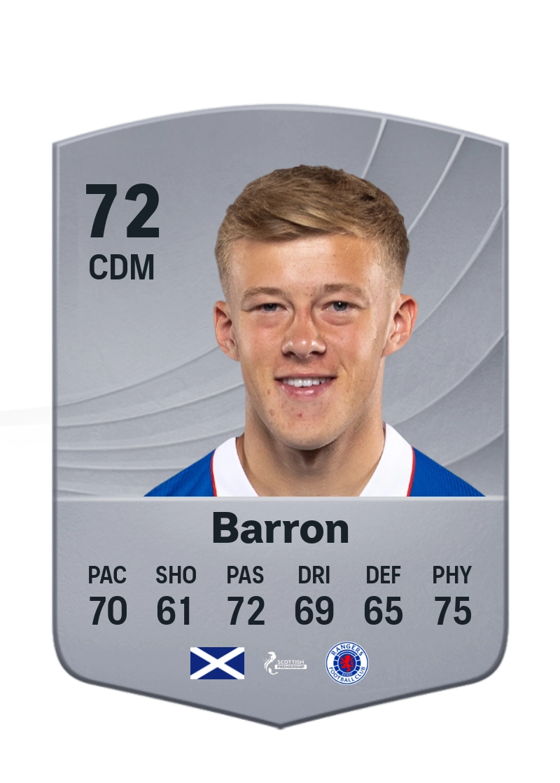 Connor Barron