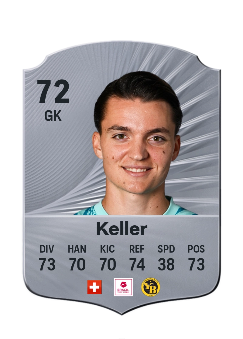 Marvin Keller
