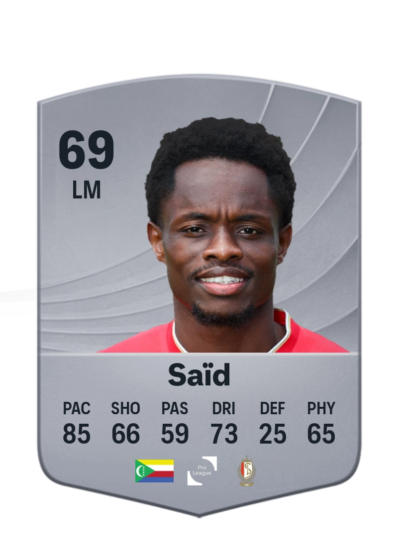 Rafiki Saïd