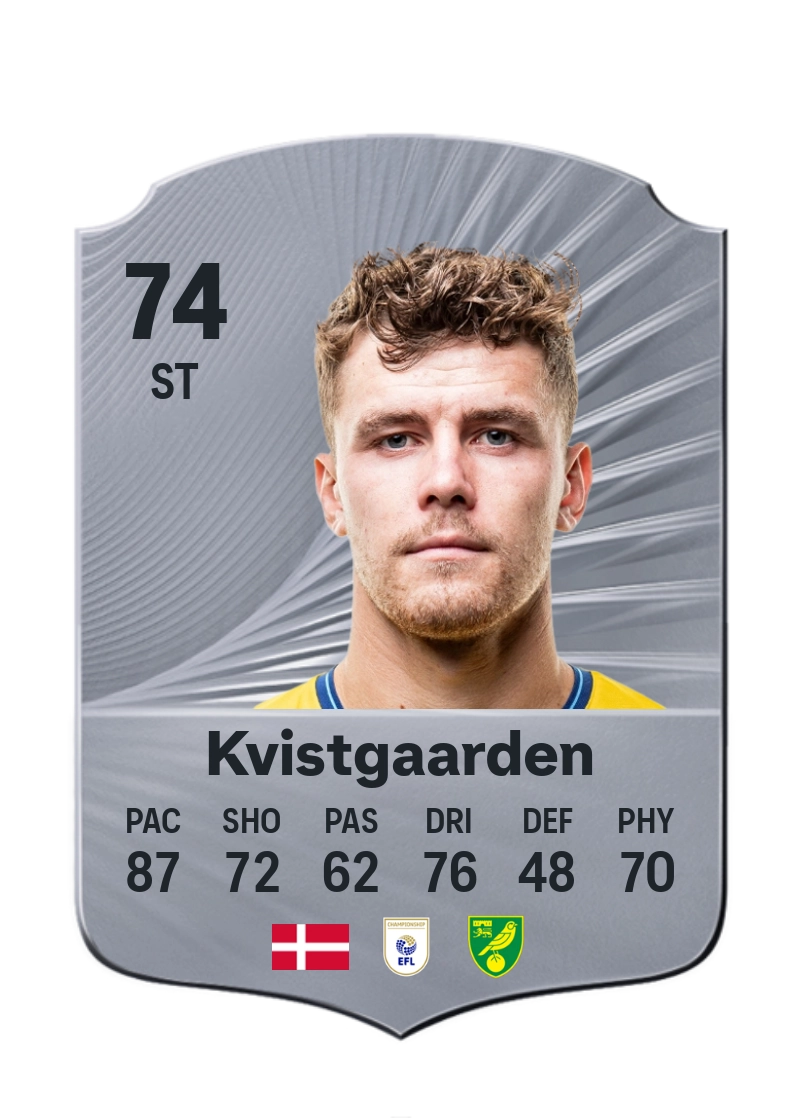Mathias Kvistgaarden