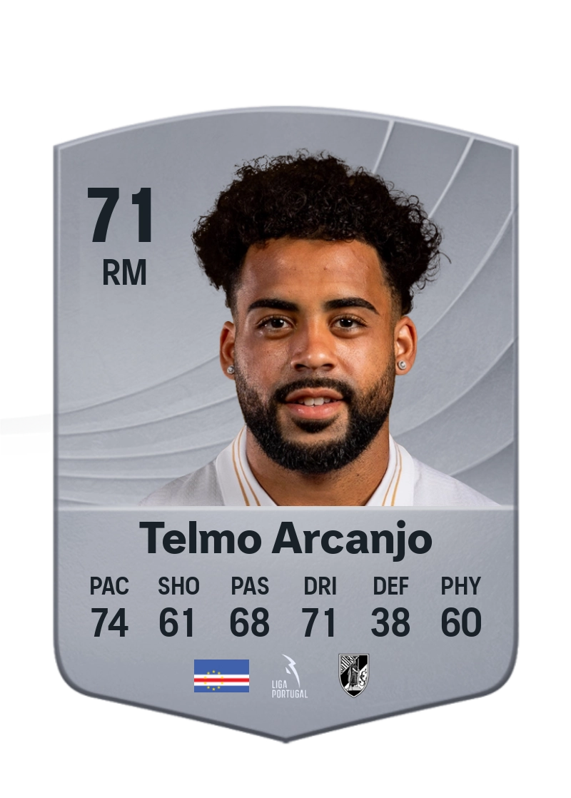 Telmo Arcanjo