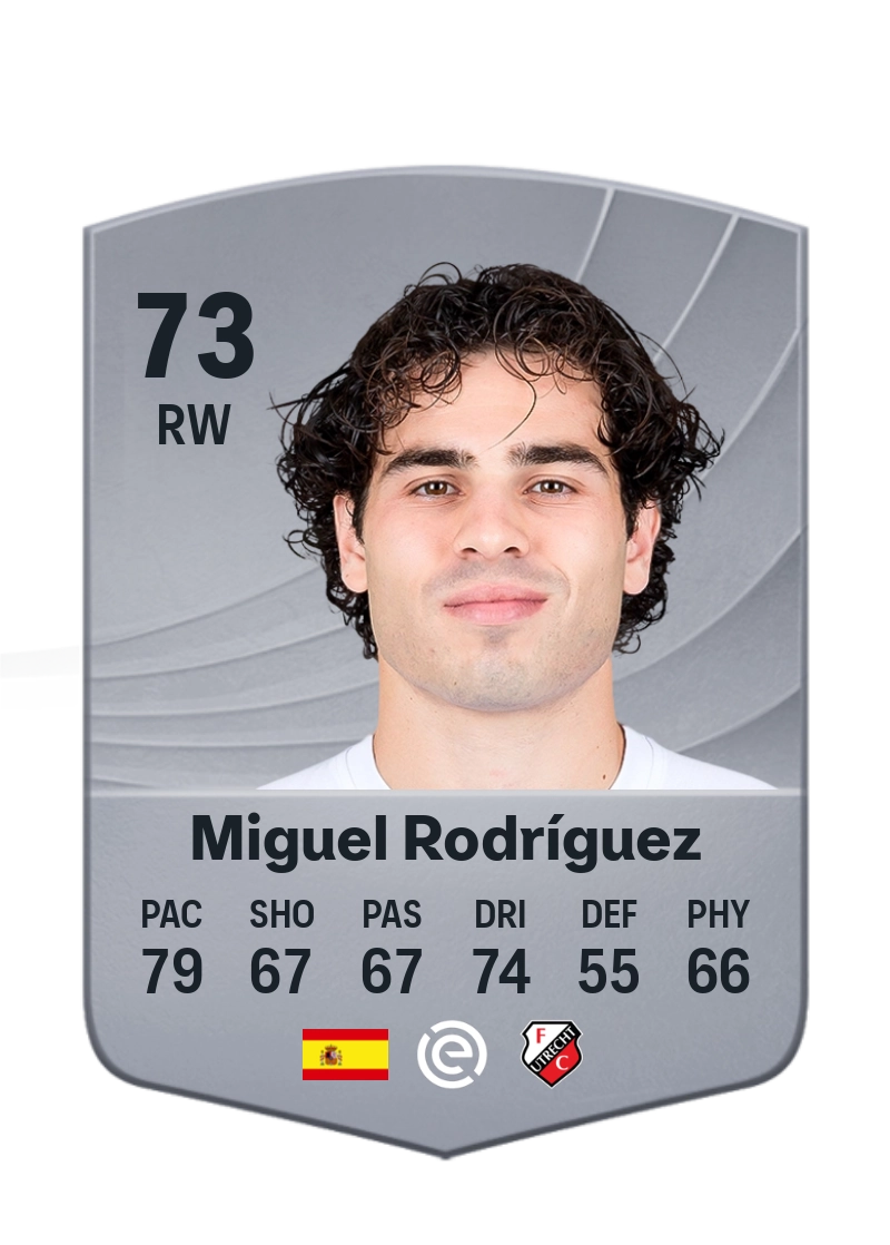 Miguel Rodríguez