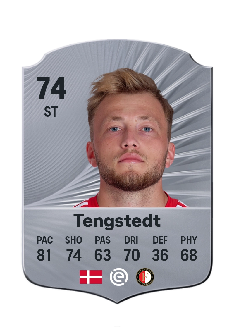 Casper Tengstedt