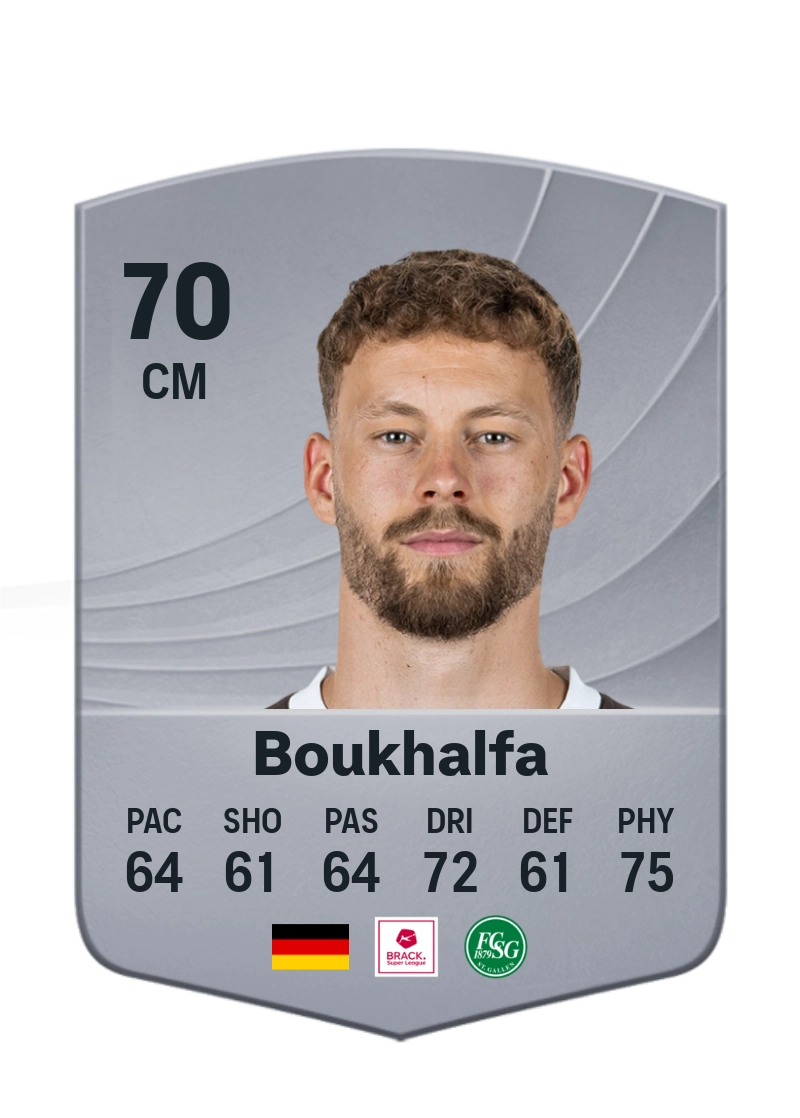 Carlo Boukhalfa