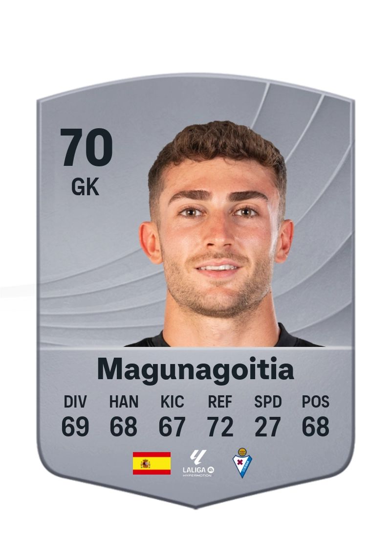 Magunagoitia