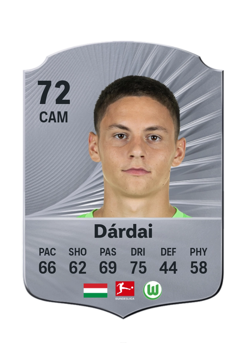 Bence Dárdai