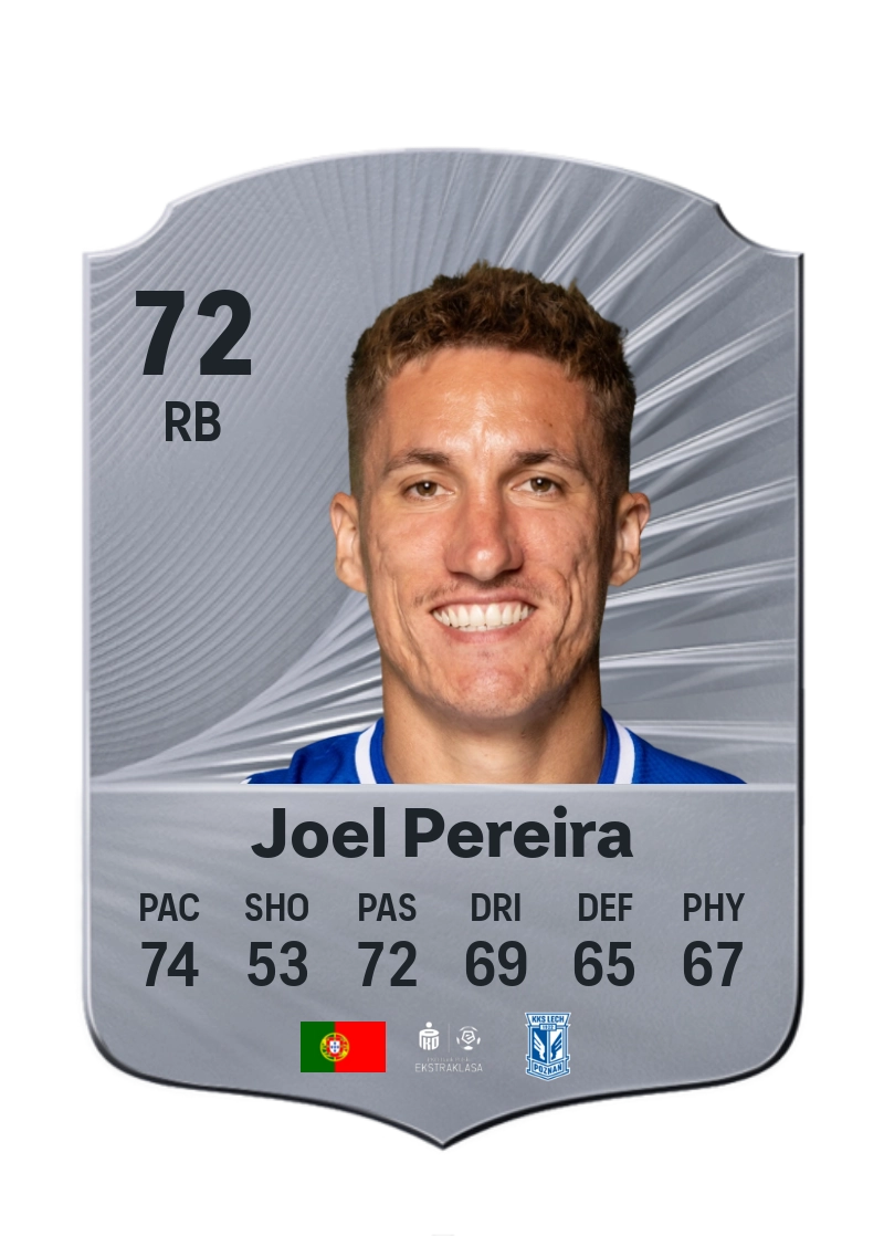 Joel Pereira