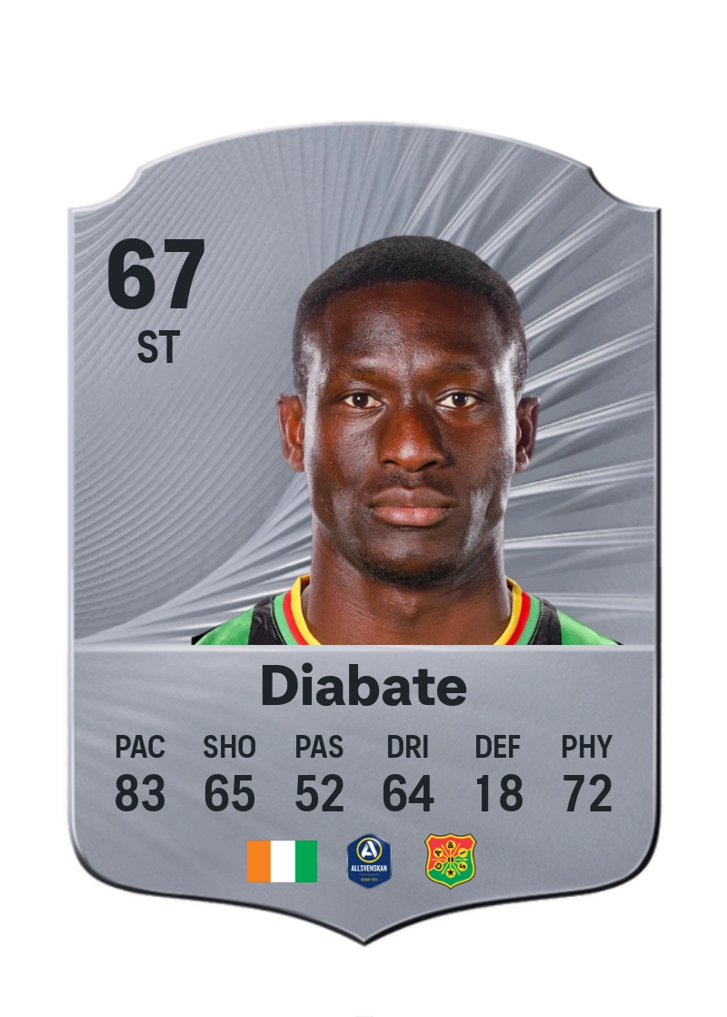 Ibrahim Diabate
