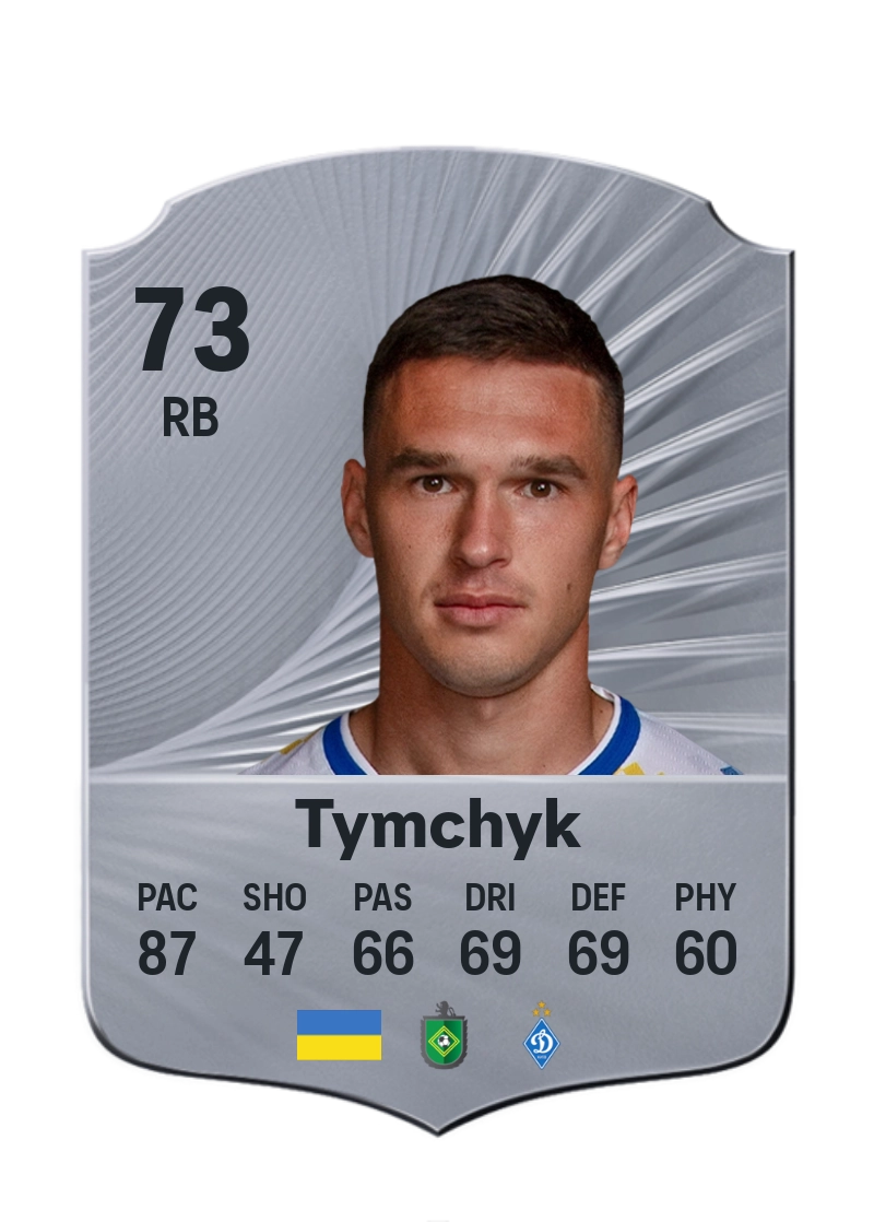 Oleksandr Tymchyk
